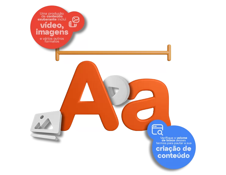 Produção de conteúdo, serviço da ciaweb